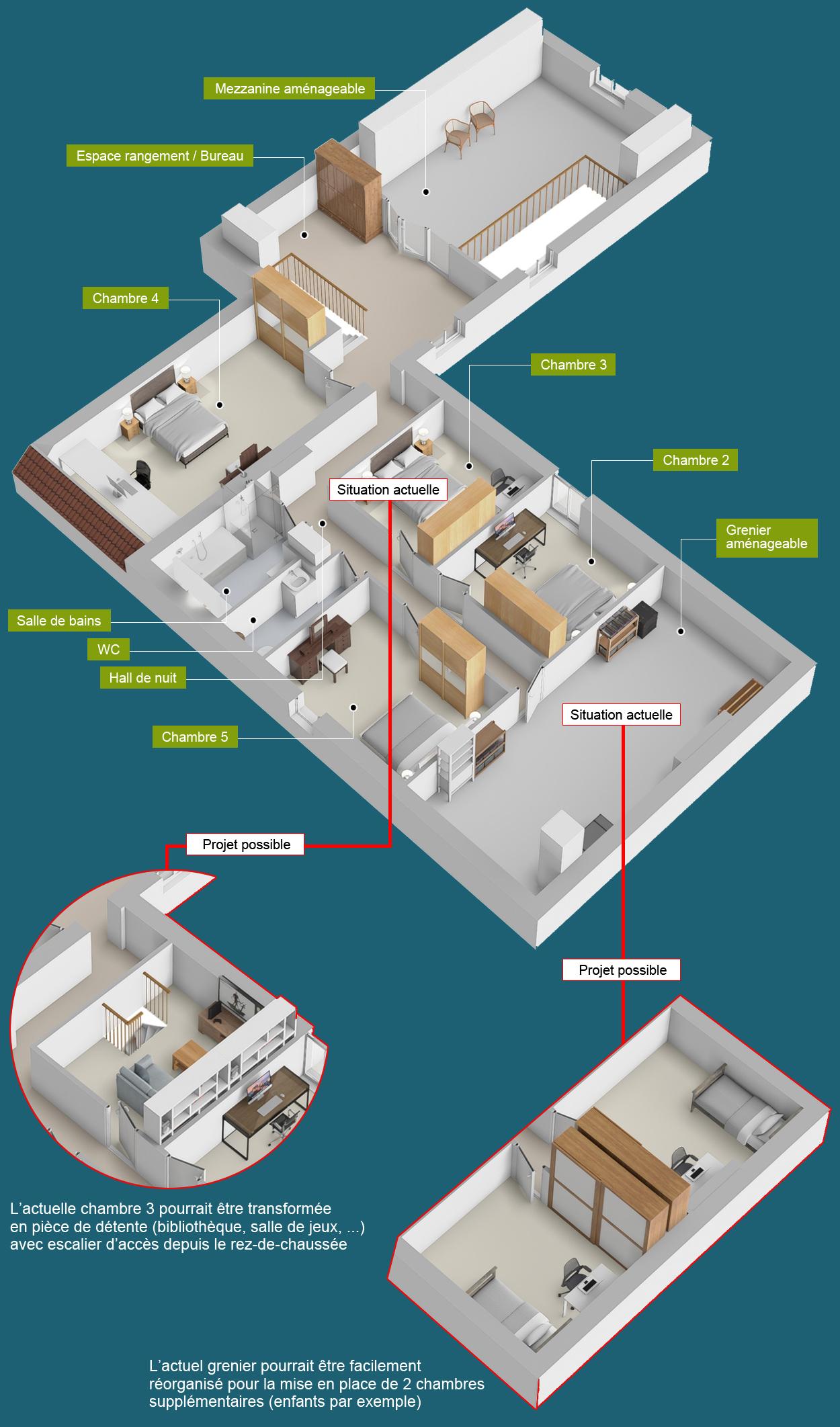 Plan Etage